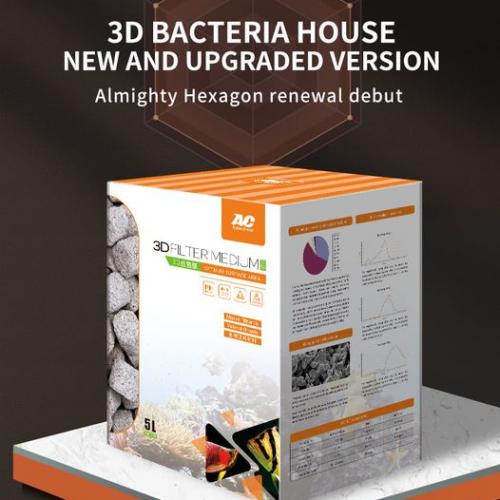 New and Upgrade 3D Filter Medium Plus 