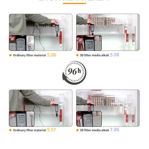 Cracking the Acid Drop Puzzle in Aquariums